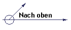 Nach oben